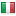 eurochlor.org server is located in Italy